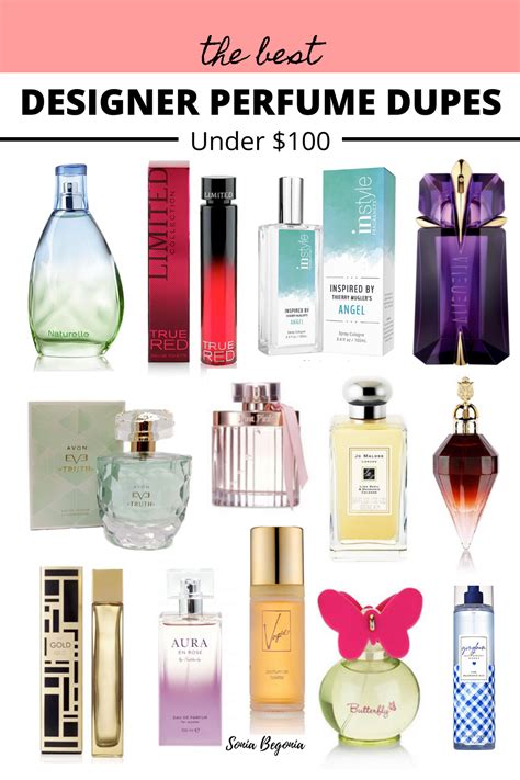 best dupe perfume website|affordable alternatives to designer perfume.